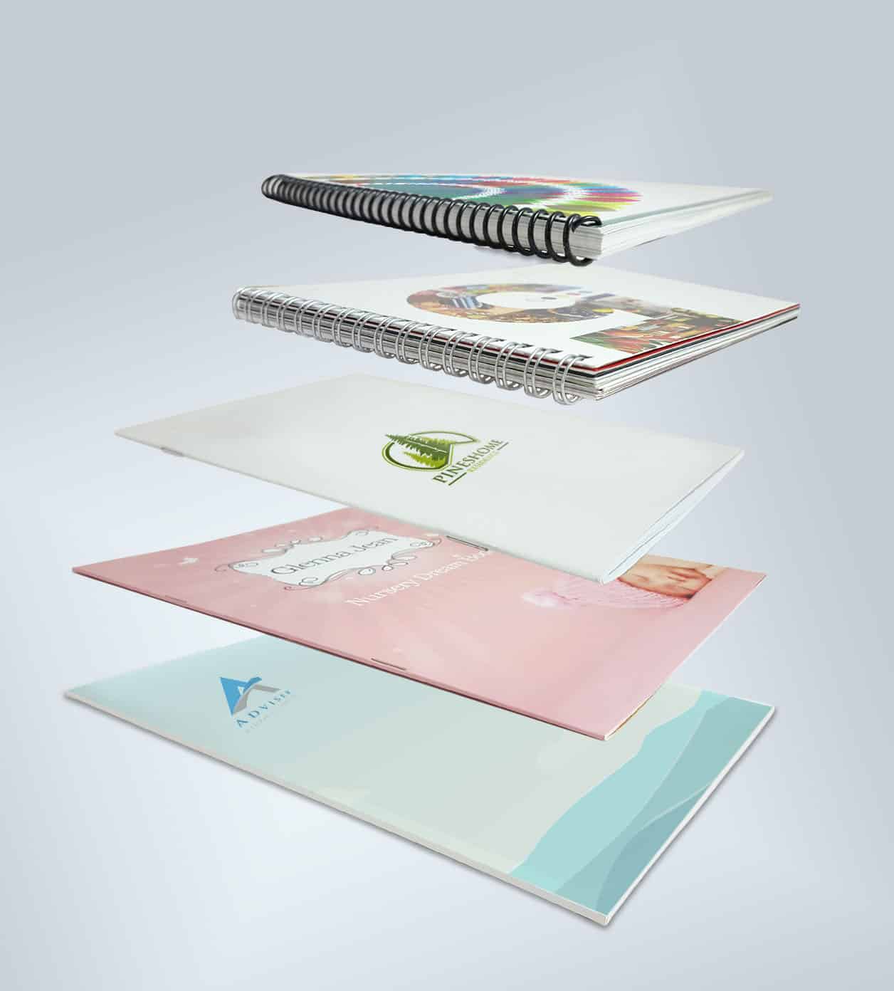 Printing Booklets, Catalogs, Postcards, Direct Mail
